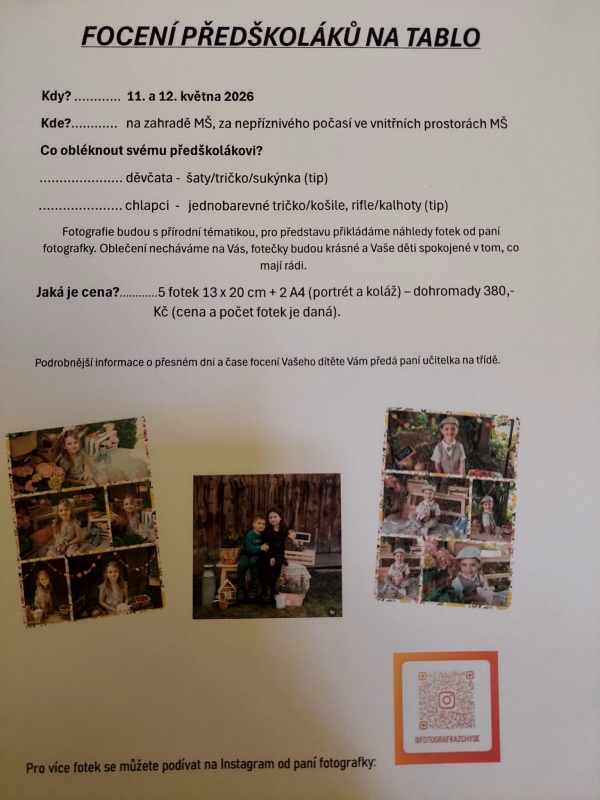Fotografování tabla